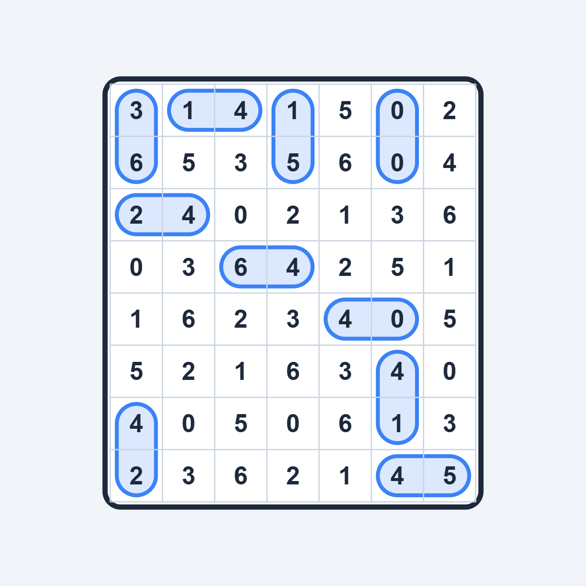 Domino demo